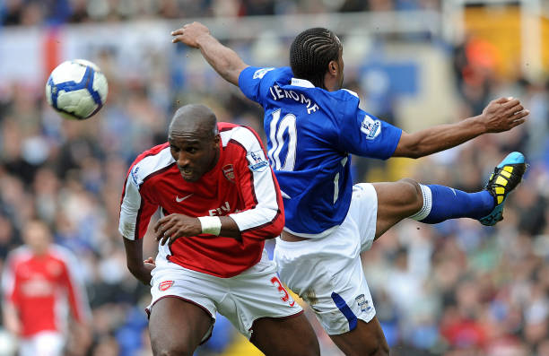 环境中积累 环境中积累